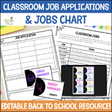 Back to School Classroom Jobs Application, Editable + Jobs
