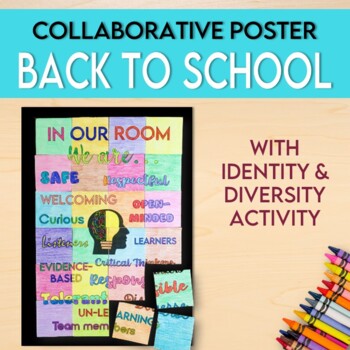 Preview of Back to School Classroom Norms Collaborative Poster & Activity