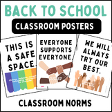 Back to School - Classroom Norms Posters