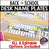Editable Desk Name Tags, Back to School Student Desk Name Plates