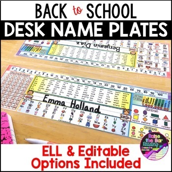 Preview of Editable Desk Name Tags, Back to School Student Desk Name Plates