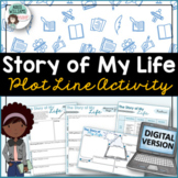 Back to School - Digital Plot Line of My Life - Get To Kno