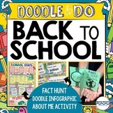Welcome Back to School Doodle Poster and About Me Activity