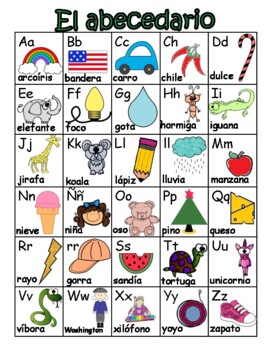 Back to School Dual Language Alphabet Charts English (blue) & Spanish ...