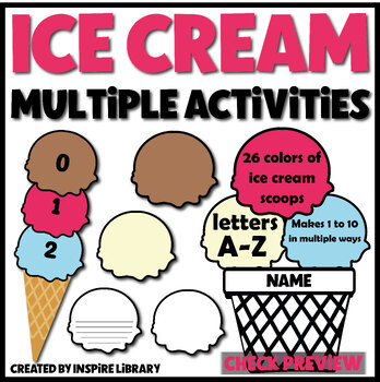 Preview of End of the Year Editable ice cream name craft Activity Bulletin Board Fun Idea