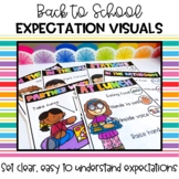 Back to School | Expectation Visuals | Classroom Rules and