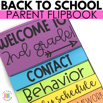 Preview of Back to School Flipbook for Open House or Parent Night