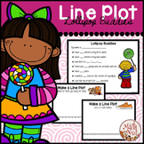 Back to School | Getting to Know You | Line Plot Lollipop 