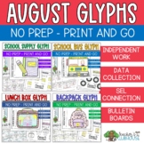 Back to School Glyphs - No Prep Activities - August Glyphs