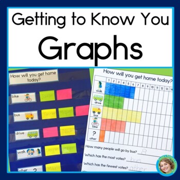 Preview of Back to School Graphing | Making and Interpreting Picture and Bar Graphs