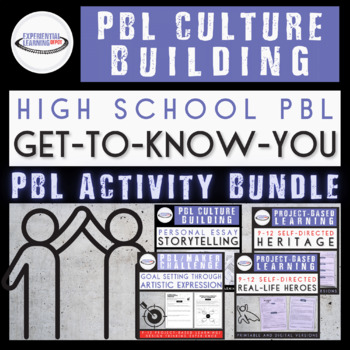 Preview of High School Getting To Know You Project-Based Learning Bundle