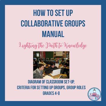 Preview of How to Set Up Collaborative Groups Manual