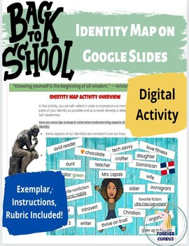 Preview of Back to School Identity Maps on Google Slides