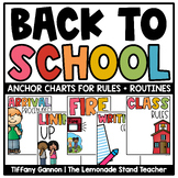 Back to School Anchor Charts for Teaching Rules and Routines