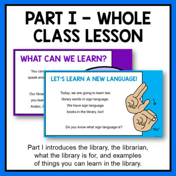 Welcome to the Library Storytime Lesson