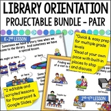 Back to School EDITABLE Library Orientation PowerPoint Les