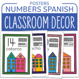 Back to School Los Números Number Posters 0-20 (SPANISH) 