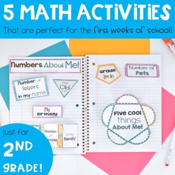 9 Back to School Activities for 2nd Grade- Planning Made Easy - The  Applicious Teacher