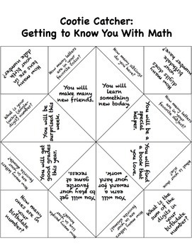 Four Squares of Learning - A Getting to Know You Worksheet