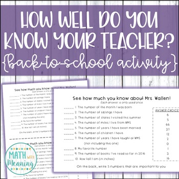 Preview of Back to School Math All About The Teacher Editable Activity - Meet the Teacher