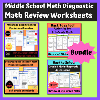 Preview of Back to School:Middle School Math Diagnostic/ Math Review Worksheets