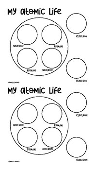 Preview of Back to School My Atomic Life
