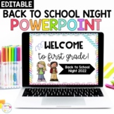 Back to School Night Editable PowerPoint Meet the Teacher