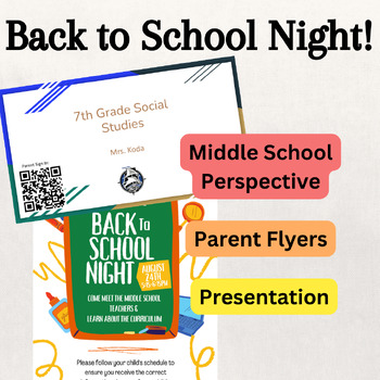 Preview of Back to School Night Flyers & Presentation  Middle School  EDITABLE