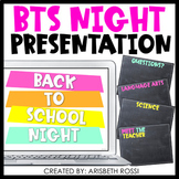 Back to School Night Presentation (Google Slides™ Version)