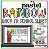 Back to School | Open House EDITABLE Slides Templates Past