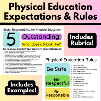 Preview of Back to School - Physical Education Expectations, Rules & Behavior Rubric