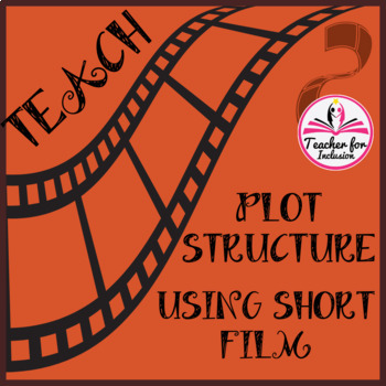 Preview of Pixar Short Film - Three Sad Cats - Plot Structure Diagram