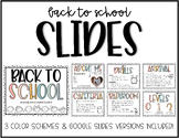 Back to School: Procedures & Expectations Slides *UPDATED*