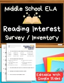 Back to School Reading Interest Survey Inventory for Middl