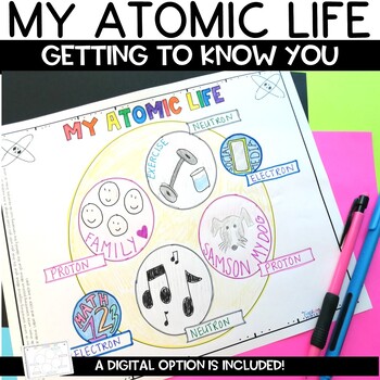 Preview of Back to School Science Activity Atoms All About Me