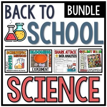 Preview of Science Practices Bundle for Middle School: Nature of Science