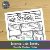 Back to School Science Lab Safety Rules Doodle Sheet Visua