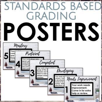 Preview of Back to School Standards Based Grading Posters
