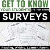 Get to Know You Surveys | Digital Included
