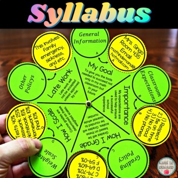 Preview of Back to School Syllabus that Can be Used in Any Classroom (EDITABLE)