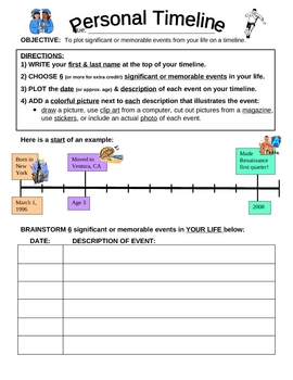 My Life Timeline Worksheets Teaching Resources Tpt