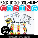 Back to School Unplugged Coding (August and September) - D