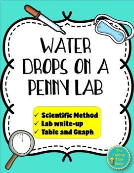 Preview of Water Drops on a Penny Scientific Method Lab Activity | Back to School