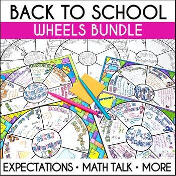 Preview of Back to School Wheels: Class Expectations, Math About Me, Math Talk & More