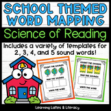 Back to School Word Mapping Mats Sound Mapping SOR Centers