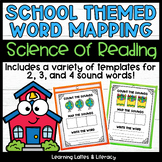 Back to School Word Mapping Mats Sound Mapping SOR Centers
