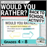 Back to School Would You Rather Questions Get to Know You 