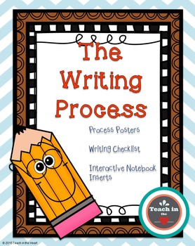 Language Arts English POSTER 5 Stages of Writing 