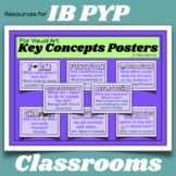 Key Concepts Wall Posters for IB PYP used in VISUAL ART 2n