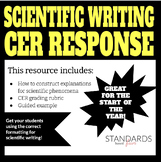Back to school scientific writing: CER middle school